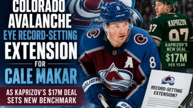 Cale Makar Extension Talks: Avalanche Weigh Record Deal Using Kaprizov's $17M as Benchmark