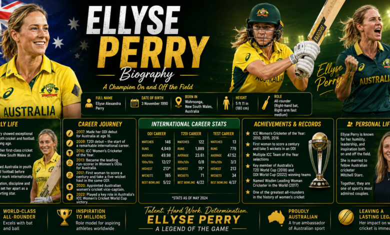 Ellyse Perry Biograph