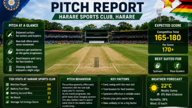 India vs Zimbabwe 1st T20I 2026 preview featuring Shreyas Iyer and Sikandar Raza