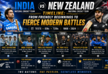 India National Cricket Team vs New Zealand National Cricket Team timeline