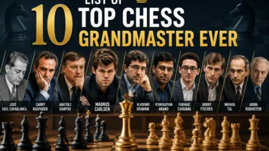 List of chess grandmasters with famous world champions