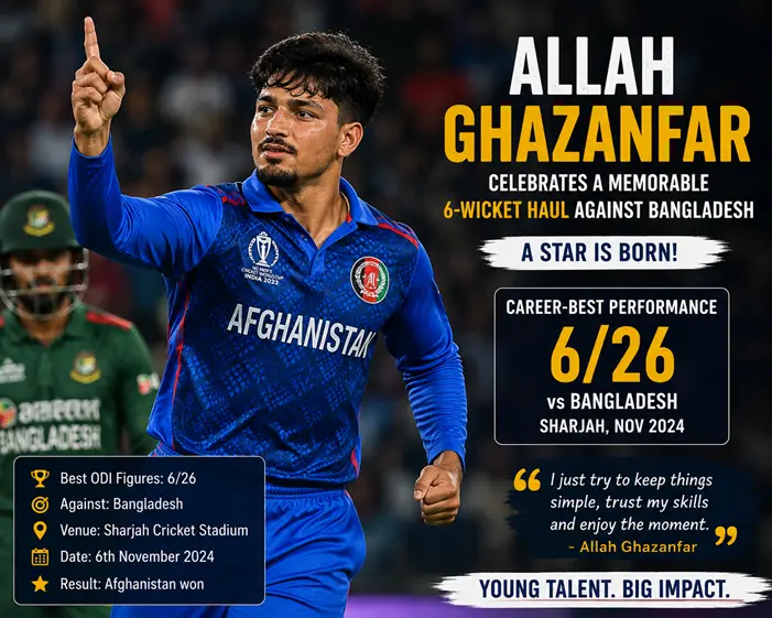 Allah Ghazanfar celebrating a wicket against Bangladesh