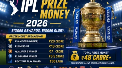 IPL Prize Money 2026