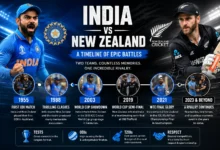 India National Cricket Team vs New Zealand National Cricket Team Timeline