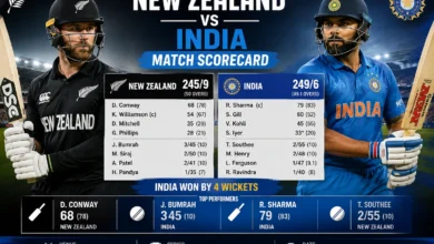 New Zealand National Cricket Team vs India National Cricket Team Match Scorecard Latest Results, History & Analysis
