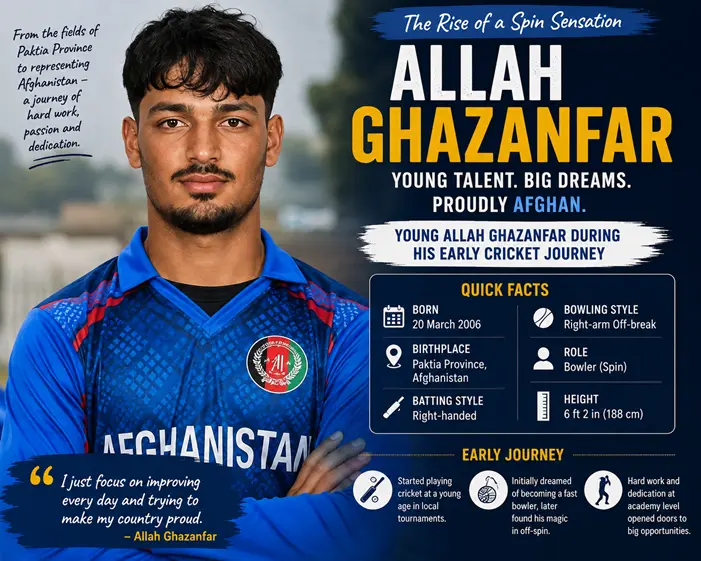 Young Allah Ghazanfar portrait during his early cricket career
