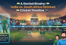 India National Cricket Team vs South Africa National Cricket Team Timeline