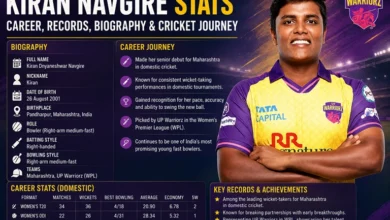 Kiran Navgire Stats Career, Records, Biography & Cricket Journey