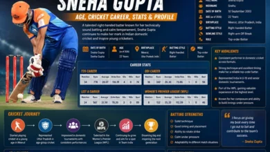 Sneha Gupta Age, Cricket Career, Stats & Profile